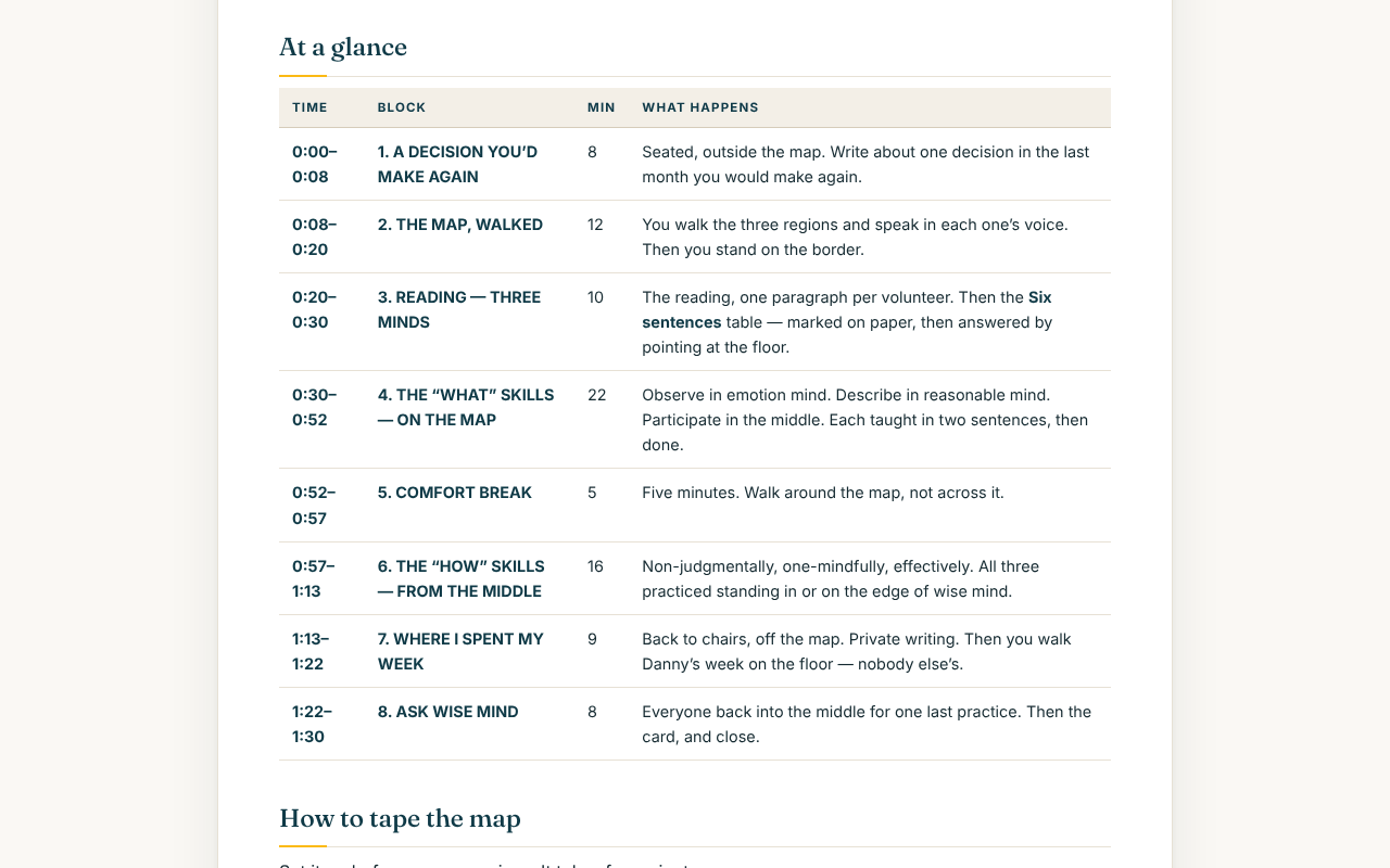 Wise Mind's run of show: eight timed blocks from the opening write to the closing practice